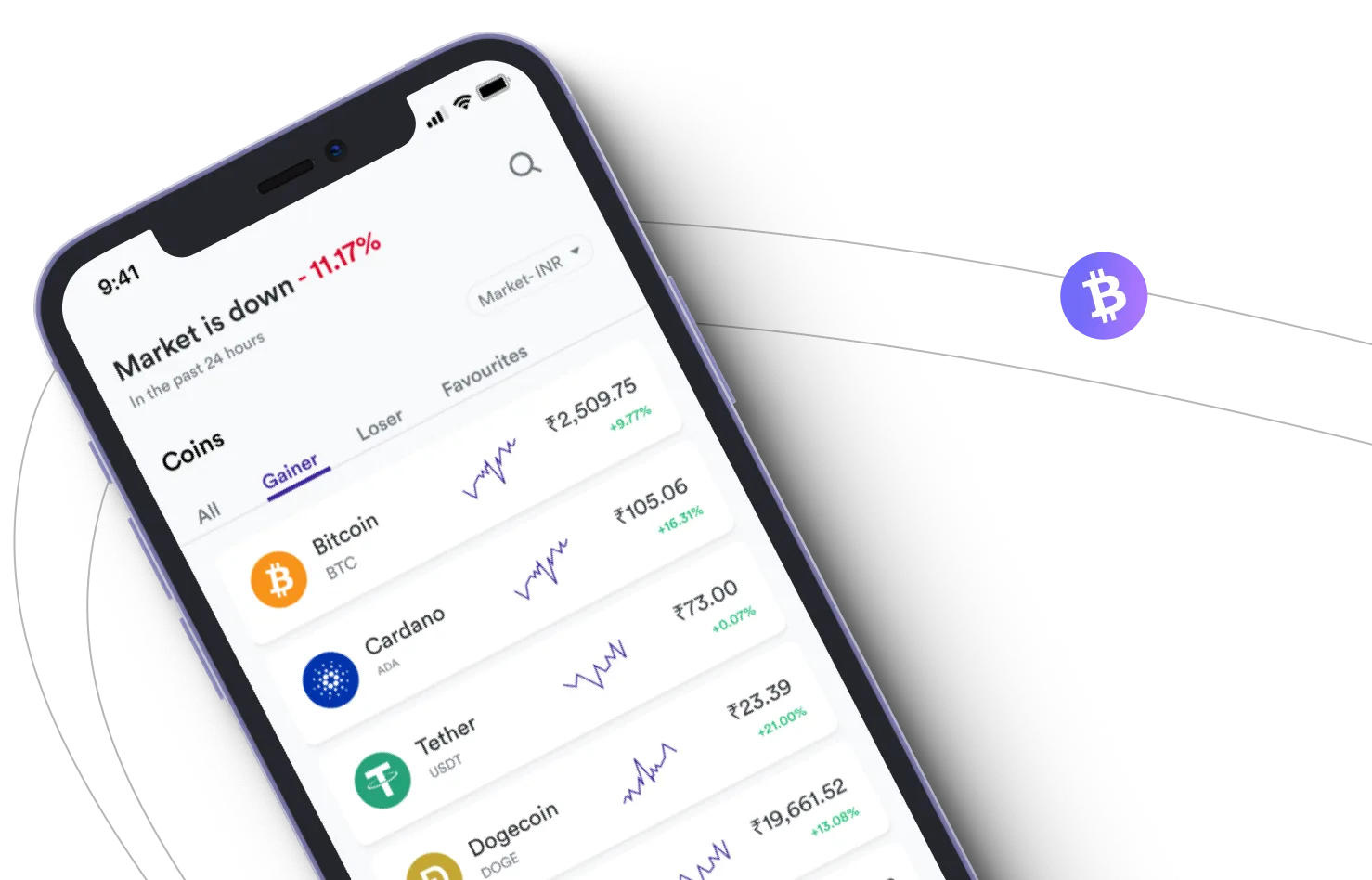 Microsoft AI Invest - Aproveite os mercados de criptografia e ganhe com o Microsoft AI Invest