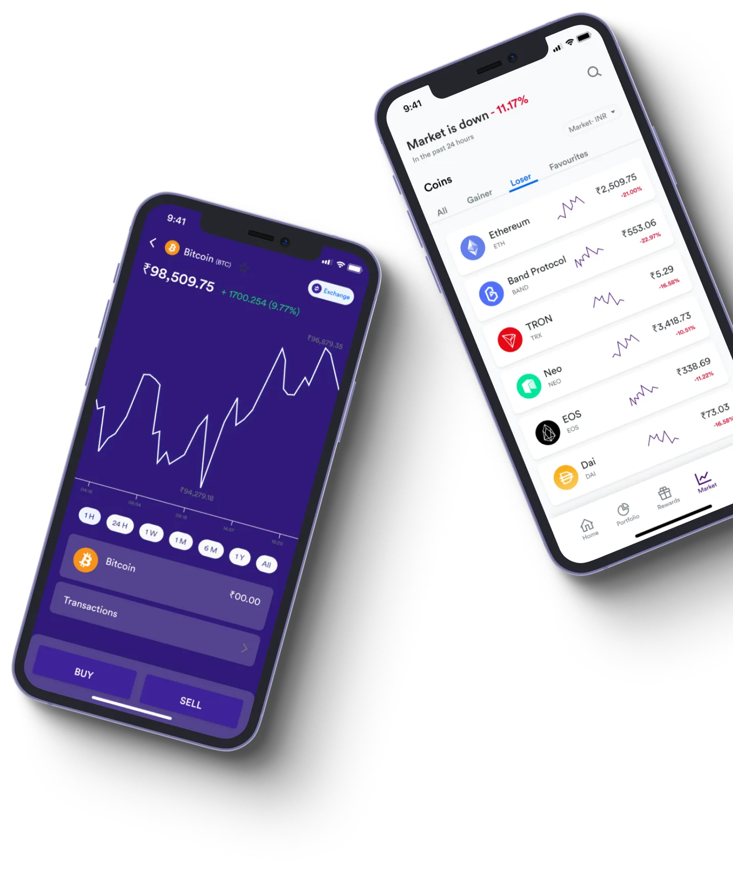 Microsoft AI Invest - ¿Qué es exactamente el trading en línea?
